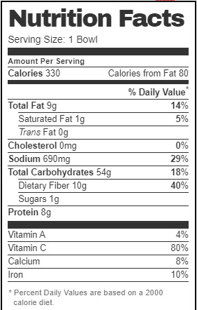 Taco Bell Nutrition Facts for Veggie Power Menu Bowl